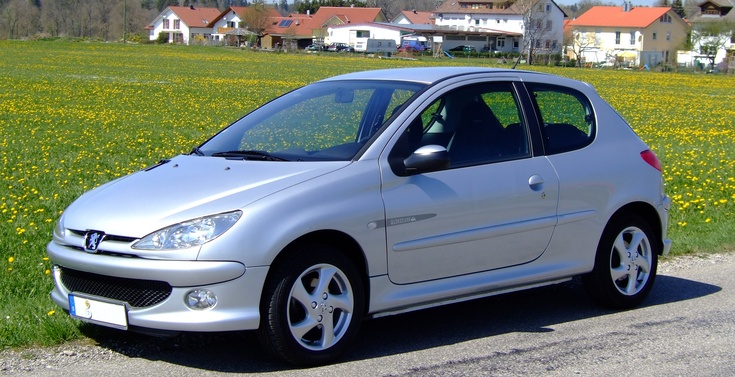 http://localhost/wp-content/uploads/2022/03/Peugeot-206.jpg
Deprecated: substr(): Passing null to parameter #1 ($string) of type string is deprecated in /var/www/html/wp-content/themes/autolab_theme/al_func/al_helpers.php on line 46

Deprecated: parse_url(): Passing null to parameter #1 ($url) of type string is deprecated in /var/www/html/wp-includes/media.php on line 5314

Deprecated: str_starts_with(): Passing null to parameter #1 ($haystack) of type string is deprecated in /var/www/html/wp-includes/media.php on line 5321
