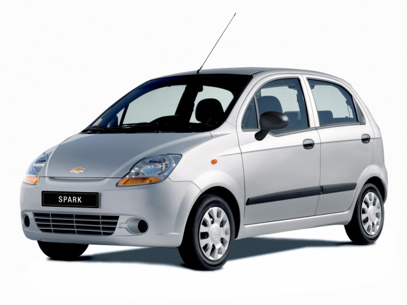 http://localhost/wp-content/uploads/Chevrolet-Spark_2008-1.jpg
Deprecated: substr(): Passing null to parameter #1 ($string) of type string is deprecated in /var/www/html/wp-content/themes/autolab_theme/al_func/al_helpers.php on line 46

Deprecated: parse_url(): Passing null to parameter #1 ($url) of type string is deprecated in /var/www/html/wp-includes/media.php on line 5314

Deprecated: str_starts_with(): Passing null to parameter #1 ($haystack) of type string is deprecated in /var/www/html/wp-includes/media.php on line 5321
