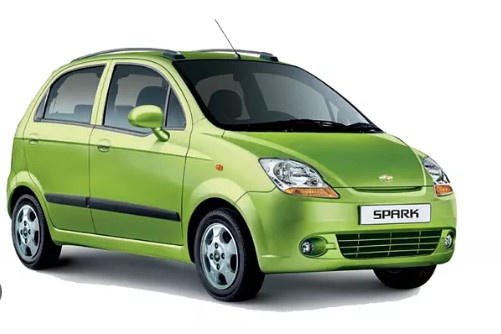 http://localhost/wp-content/uploads/Chevrolet-spark-2007-1.jpg
Deprecated: substr(): Passing null to parameter #1 ($string) of type string is deprecated in /var/www/html/wp-content/themes/autolab_theme/al_func/al_helpers.php on line 46

Deprecated: parse_url(): Passing null to parameter #1 ($url) of type string is deprecated in /var/www/html/wp-includes/media.php on line 5314

Deprecated: str_starts_with(): Passing null to parameter #1 ($haystack) of type string is deprecated in /var/www/html/wp-includes/media.php on line 5321
