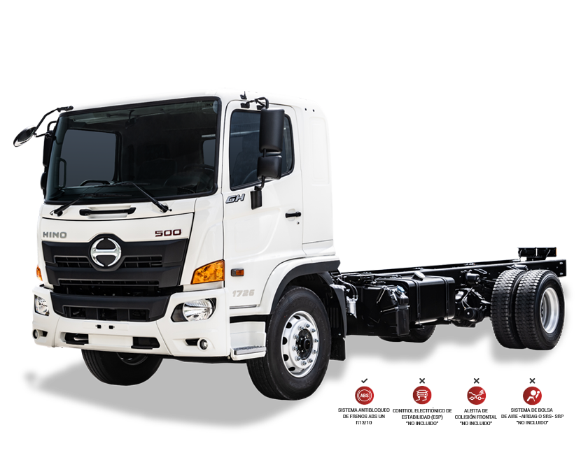 http://localhost/wp-content/uploads/hino_GH8J-Cargo-1-1.png
Deprecated: substr(): Passing null to parameter #1 ($string) of type string is deprecated in /var/www/html/wp-content/themes/autolab_theme/al_func/al_helpers.php on line 46

Deprecated: parse_url(): Passing null to parameter #1 ($url) of type string is deprecated in /var/www/html/wp-includes/media.php on line 5314

Deprecated: str_starts_with(): Passing null to parameter #1 ($haystack) of type string is deprecated in /var/www/html/wp-includes/media.php on line 5321
